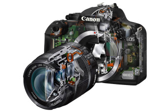 Fotoschule-Koeln | Fotokurse in K&ouml;ln | 